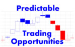 Predictable Trading Opportunties by NeverLossTrading